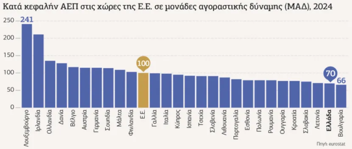 aep_eu_2025